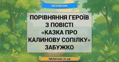 Порівняння героїв з повісті «Казка про калинову сопілку» Забужко