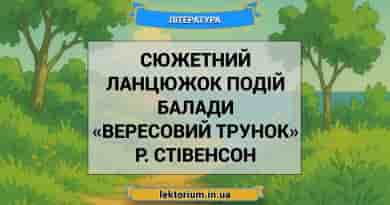 Сюжетний ланцюжок подій балади «Вересовий трунок» Р. Стівенсон