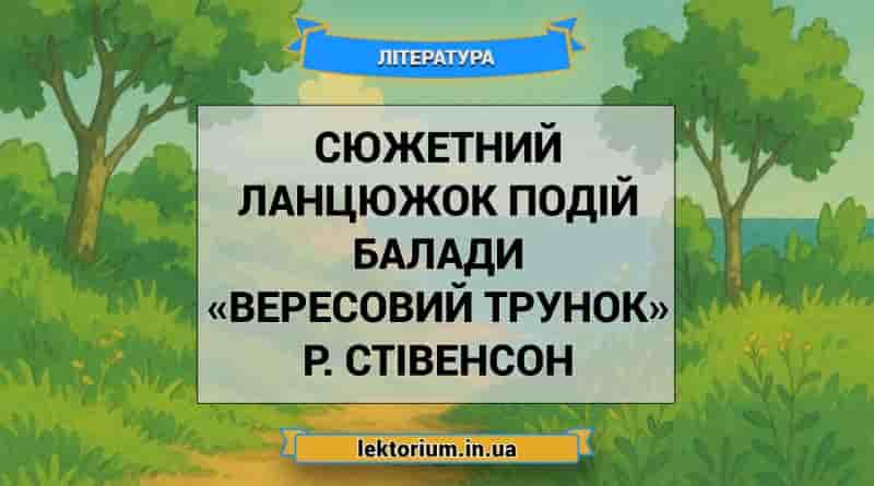 Сюжетний ланцюжок подій балади «Вересовий трунок» Р. Стівенсон