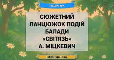 Сюжетний ланцюжок подій балади «Світязь» А. Міцкевич