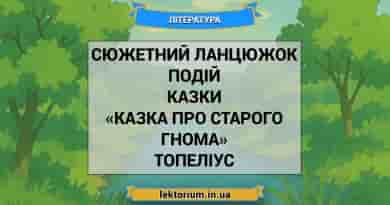 Сюжетний ланцюжок подій казки «Казка про старого гнома» Топеліус