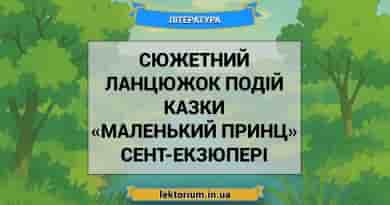 Сюжетний ланцюжок подій казки «Маленький принц» Сент-Екзюпері