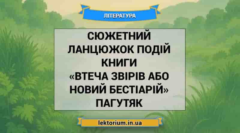 Сюжетний ланцюжок подій книги «Втеча звірів або Новий бестіарій» Пагутяк