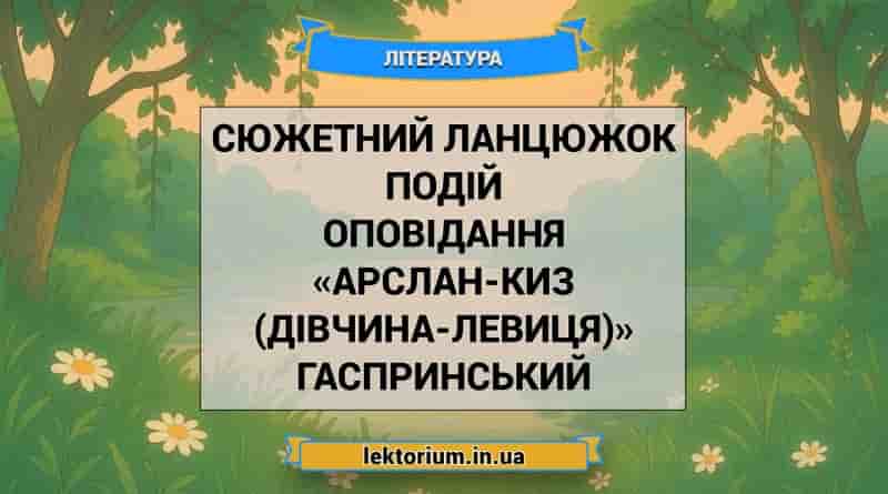 Сюжетний ланцюжок подій оповідання «Арслан-Киз (Дівчина-левиця)» Гаспринський