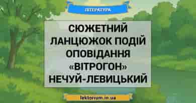 Сюжетний ланцюжок подій оповідання «Вітрогон» Нечуй-Левицький