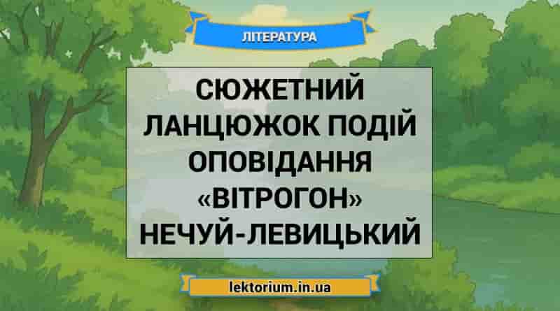 Сюжетний ланцюжок подій оповідання «Вітрогон» Нечуй-Левицький