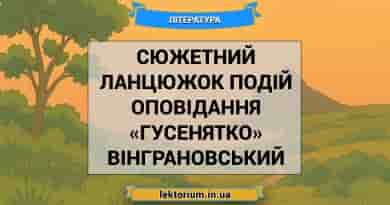 Сюжетний ланцюжок подій оповідання «Гусенятко» Вінграновський