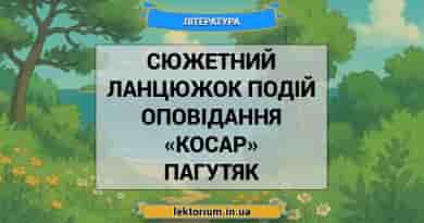 Сюжетний ланцюжок подій оповідання «Косар» Пагутяк