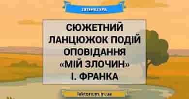 Сюжетний ланцюжок подій оповідання «Мій злочин» І. Франка