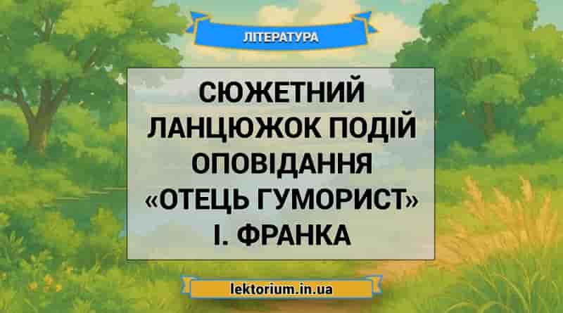 Сюжетний ланцюжок подій оповідання «Отець гуморист» І. Франка