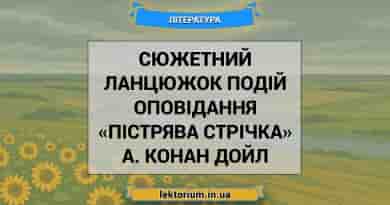 Сюжетний ланцюжок подій оповідання «Пістрява стрічка» А. Конан Дойл