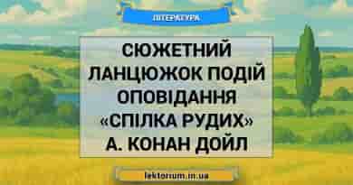Сюжетний ланцюжок подій оповідання «Спілка рудих» А. Конан Дойл