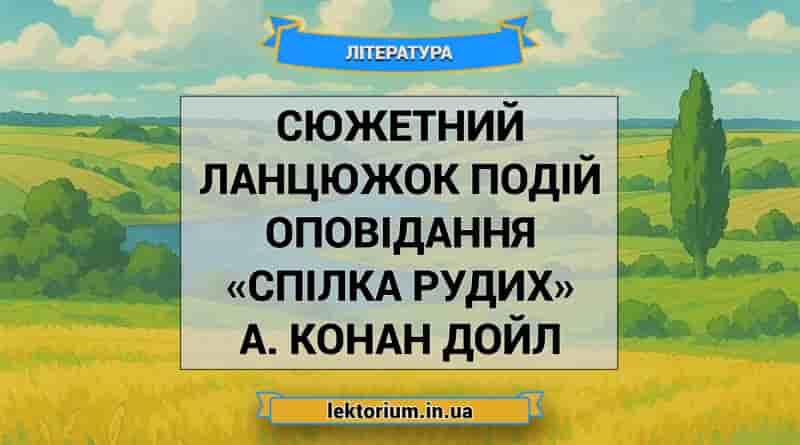 Сюжетний ланцюжок подій оповідання «Спілка рудих» А. Конан Дойл