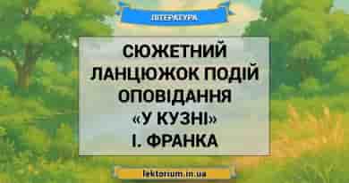 Сюжетний ланцюжок подій оповідання «У кузні» І. Франка