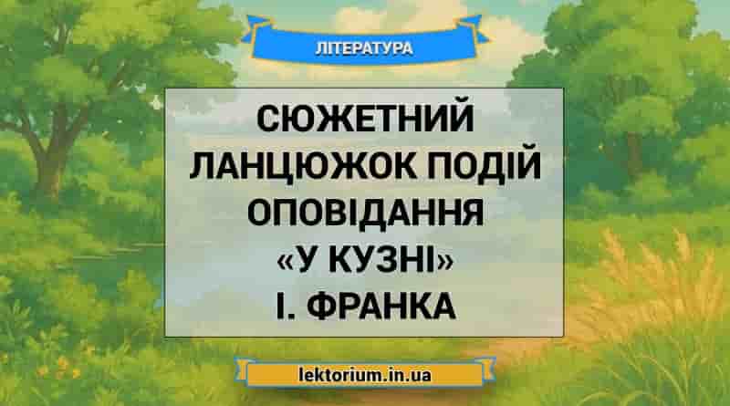 Сюжетний ланцюжок подій оповідання «У кузні» І. Франка