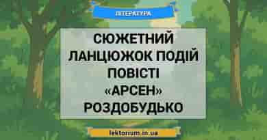 Сюжетний ланцюжок подій повісті «Арсен» Роздобудько