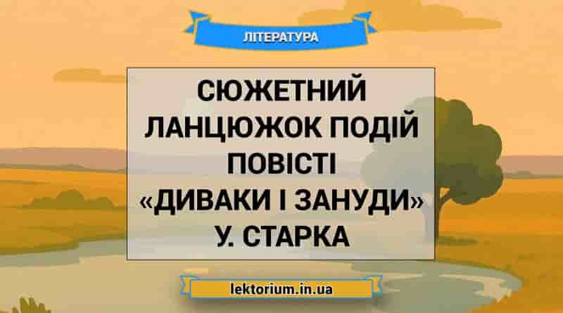 Сюжетний ланцюжок подій повісті «Диваки і зануди» У. Старка