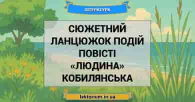Сюжетний ланцюжок подій повісті «Людина» Кобилянська