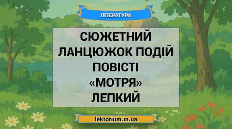 Сюжетний ланцюжок подій повісті «Мотря» Лепкий