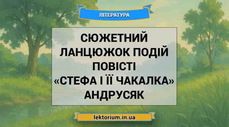 Сюжетний ланцюжок подій повісті «Стефа і її Чакалка» Андрусяк