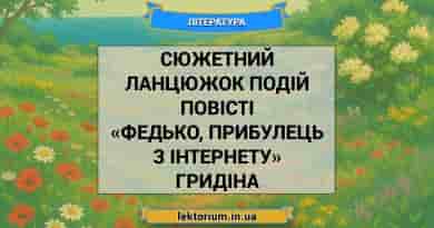 Сюжетний ланцюжок подій повісті «Федько, прибулець з інтернету» Гридіна
