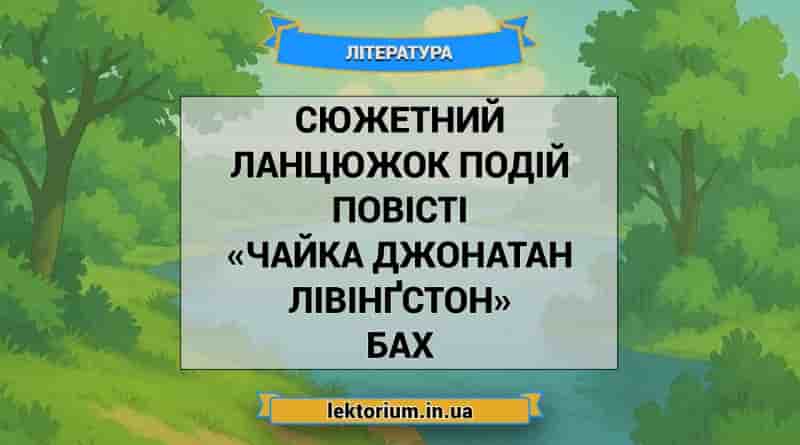 Сюжетний ланцюжок подій повісті «Чайка Джонатан Лівінґстон» Бах