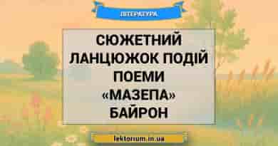 Сюжетний ланцюжок подій поеми «Мазепа» Байрон