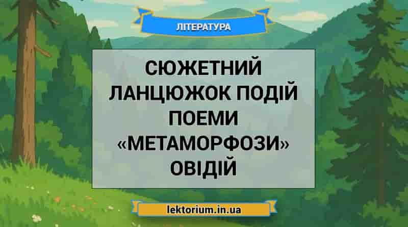 Сюжетний ланцюжок подій поеми «Метаморфози» Овідій