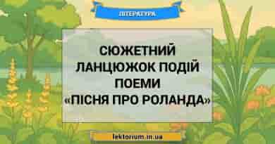 Сюжетний ланцюжок подій поеми «Пісня про Роланда»
