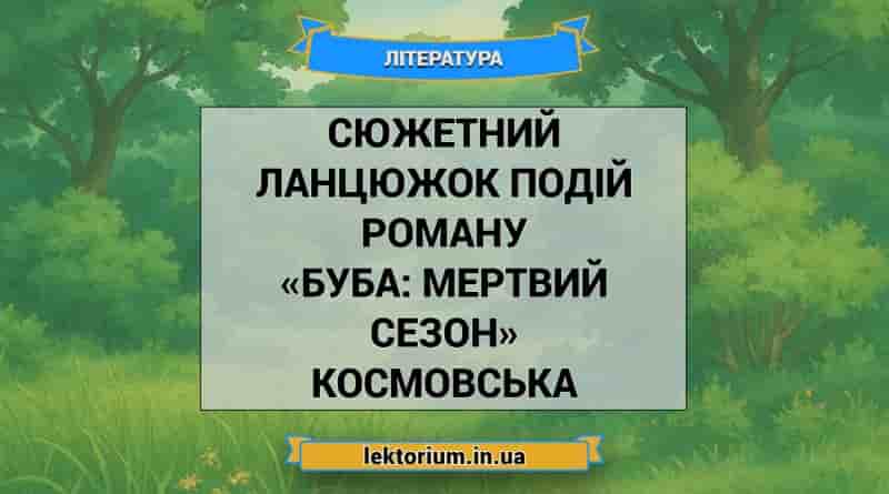 Сюжетний ланцюжок подій роману «Буба_ мертвий сезон» Космовська