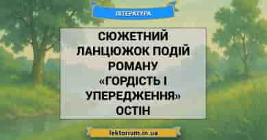 Сюжетний ланцюжок подій роману «Гордість і упередження» Остін