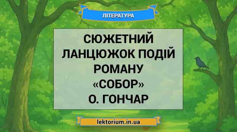 Сюжетний ланцюжок подій роману «Собор» О. Гончар