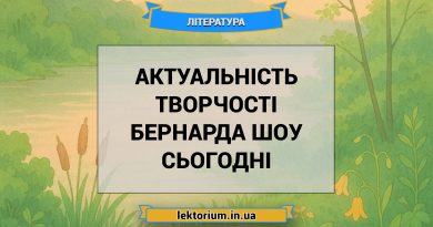 Актуальність творчості Бернарда Шоу сьогодні