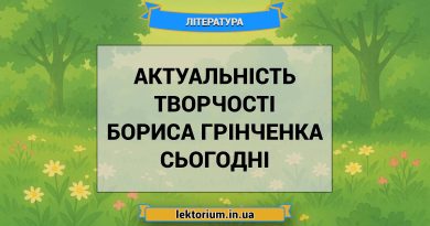 Актуальність творчості Бориса Грінченка сьогодні