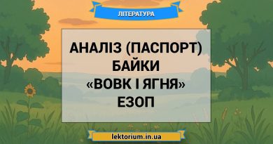 Аналіз (паспорт) байки «Вовк і Ягня» Езоп