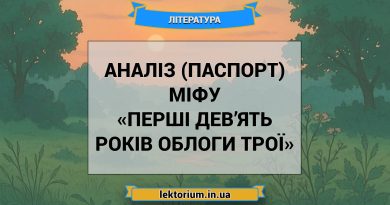 Аналіз (паспорт) міфу «Перші дев’ять років облоги Трої»