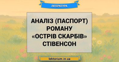 Аналіз (паспорт) роману «Острів скарбів» Стівенсон