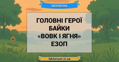 Головні герої байки «Вовк і Ягня» Езоп