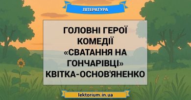 Головні герої комедії «Сватання на Гончарівці» Квітка-Основ'яненко