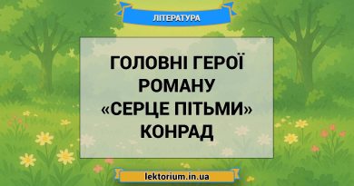 Головні герої роману «Серце пітьми» Конрад