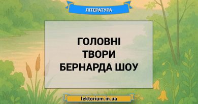 Головні твори Бернарда Шоу