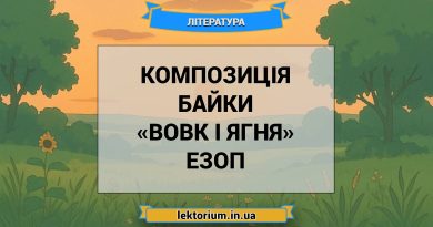 Композиція байки «Вовк і Ягня» Езоп