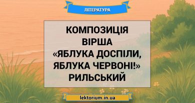 Композиція вірша «Яблука доспіли, яблука червоні!» Рильський