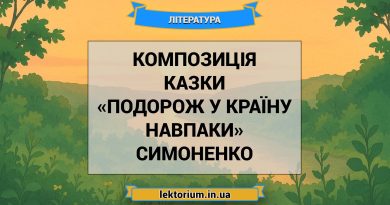 Композиція казки «Подорож у країну Навпаки» Симоненко