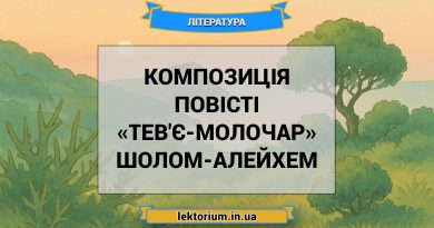 Композиція повісті «Тев'є-молочар» Шолом-Алейхем