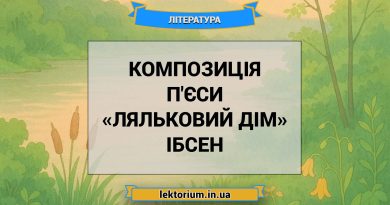 Композиція п'єси «Ляльковий дім» Ібсен