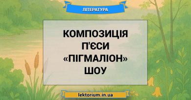 Композиція п'єси «Пігмаліон» Шоу