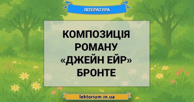 Композиція роману «Джейн Ейр» Бронте