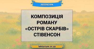 Композиція роману «Острів скарбів» Стівенсон