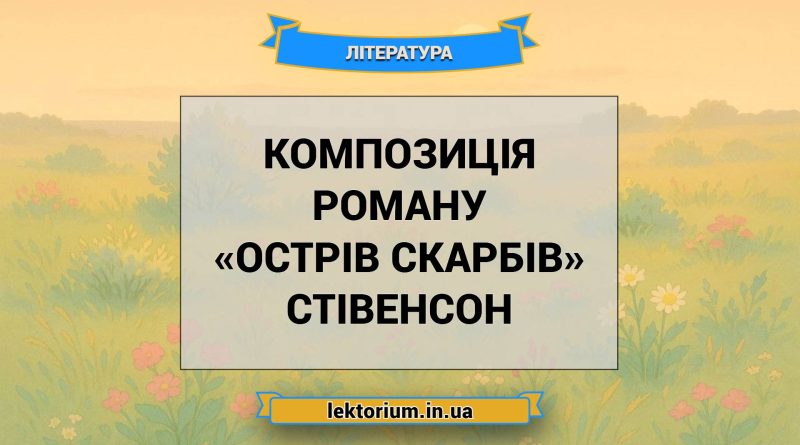 Композиція роману «Острів скарбів» Стівенсон